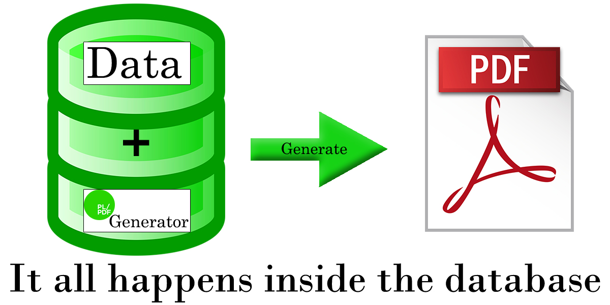 PL/PDF Generator, oracle reporting, oracle reporting tool, oracle reporter, oracle report, database to pdf, oracle pdf generator, oracle pdf, oracle docx generator, oracle docx, database reporting, database reporter, database pdf, business intelligence reporter, business intelligence reporting, business intelligence PDF, plsql, plsql PDF, plsql docx, plsql reporter, plsql reorting, plsql database reporter